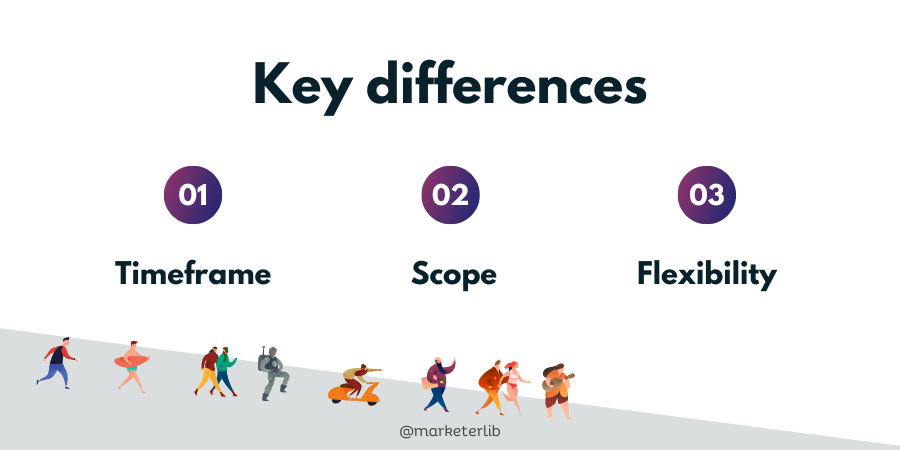 key-differences-between-strategy-and-tactics