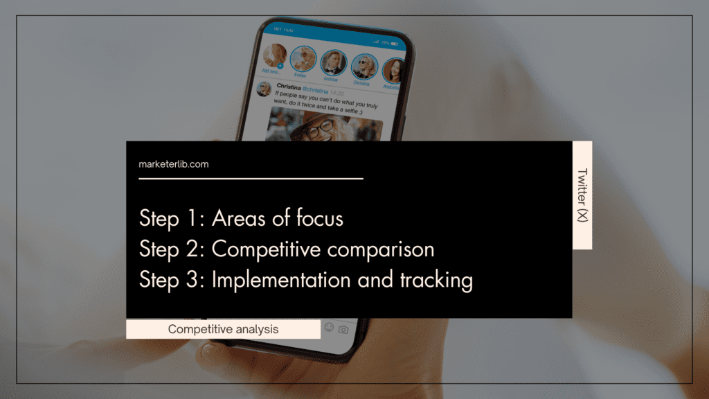 Twitter (X) competitive analysis